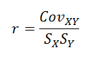 相關係數