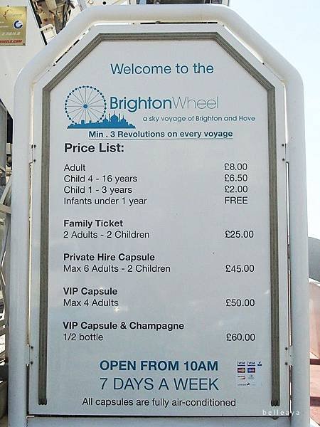 [英國] Brighton Pier