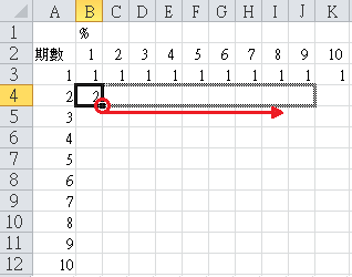 [財務] FVIFA表製作