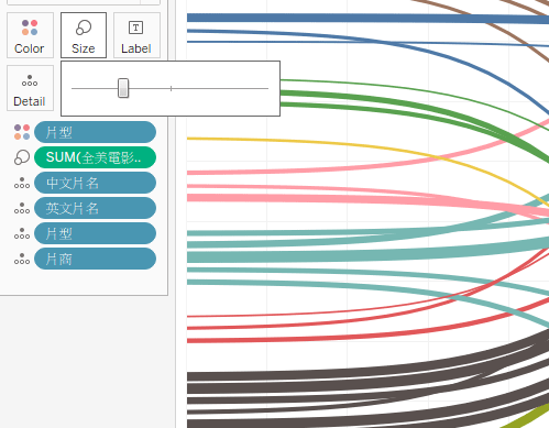 製作桑基圖 (Sankey Diagram) - 粗細