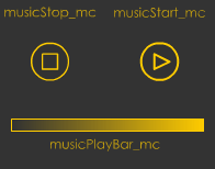 Flash ActionScrupt3.0 音樂播放
