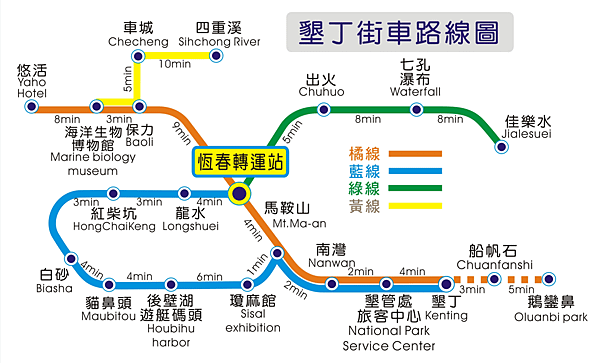 墾丁街車路線圖.png