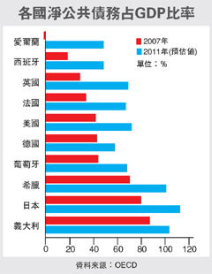 圖／經濟日報提供.gif