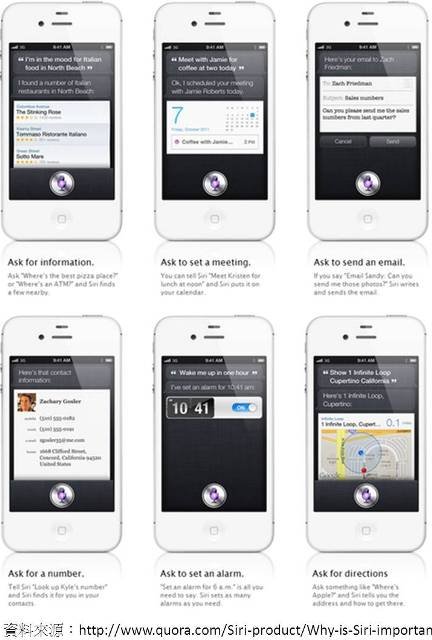 極具話題性的iPhone 4S新功能 「Siri智慧語音行動助理」，為人工智慧與語音辨識技術帶來對話介面、個人情境感知以及服務委派等三項技術項目的新變革。 