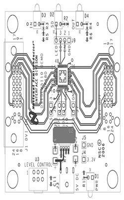 DS16EV5110評估電路板布局(帶有DVI連接器)－頂側