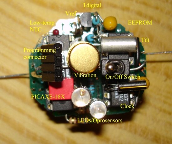 PongSat – Picaxe Microcontroller Based