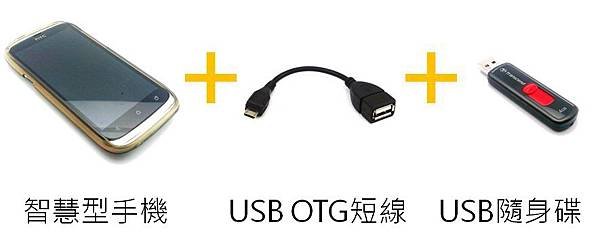 USB OTG可以作為手機與隨身碟的橋樑