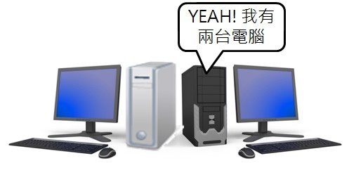 YEAH! 我有了第二台電腦，快叫我專家！！