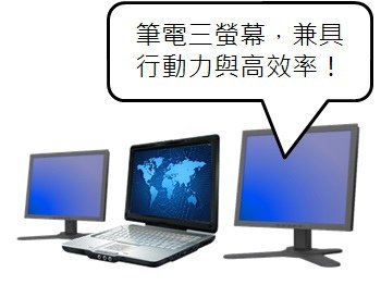 電腦實在沒有甚麼行動力，筆電才是，說不定平板與智慧型手機也可以取代，但的確，若是多一顆螢幕真的可提升自己的效率，回到家或辦公室，讓筆電多接一兩顆螢幕，說不定更加分！