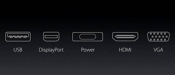 USB-C 支援 DisplayPort 1.2a 數位視訊規範，也就是說以前電腦上的 VGA (D-Sub)、HDMI 以及 DVI 通通可以被 USB-C 這個更小的接頭取代。