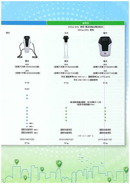 裕隆提供新一代U-Charger充電助解決方案 (3).jpg