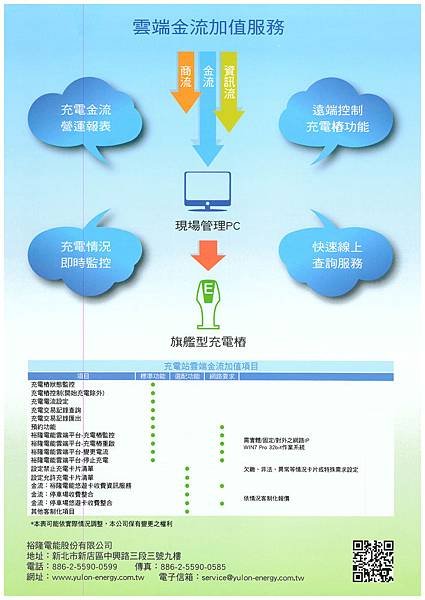 裕隆提供新一代U-Charger充電助解決方案 (4).jpg