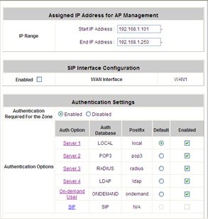 4ipnet service zone03.bmp