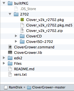 Clover_FileList