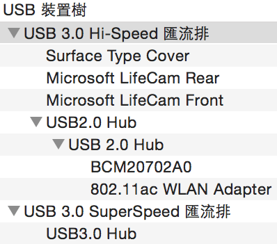 SurfacePro3_USB