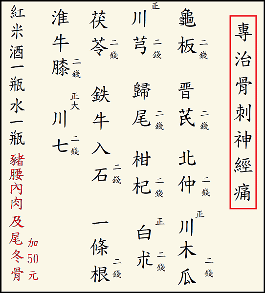骨刺.神經痛良方