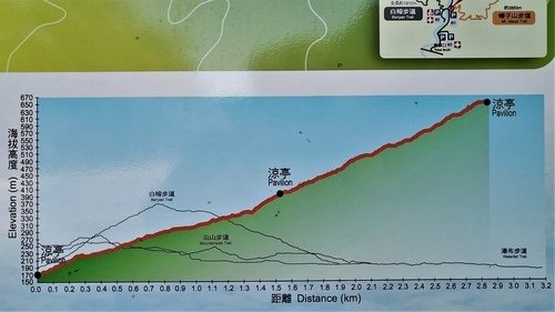 110.11.23.雙流.四重溪 (8).jpg - 110.11.23.雙流.四重溪