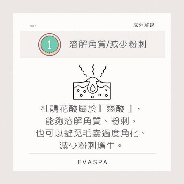 EVASPA燕仔愛漂靚 美容成份 杜鵑花酸