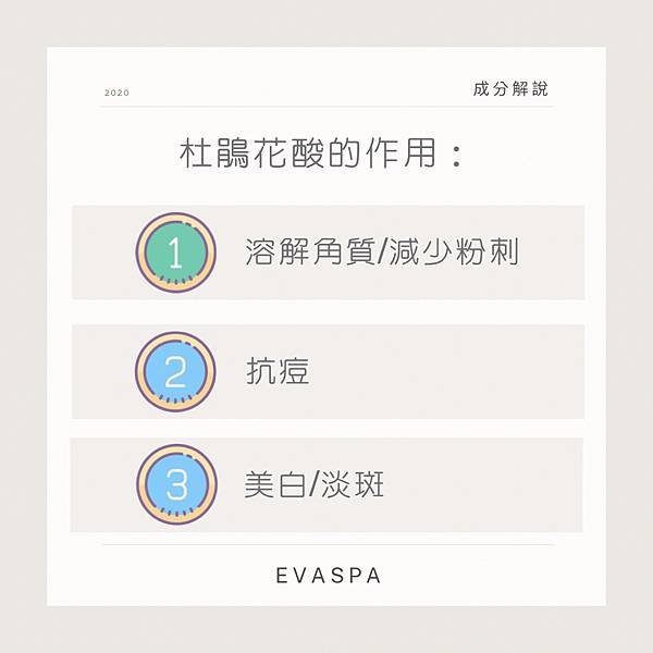 EVASPA燕仔愛漂靚 美容成份 杜鵑花酸