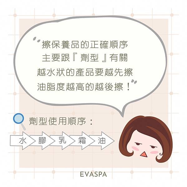 evaspa 燕仔愛漂靚 皮膚護理｜擦保養品的正確順序
