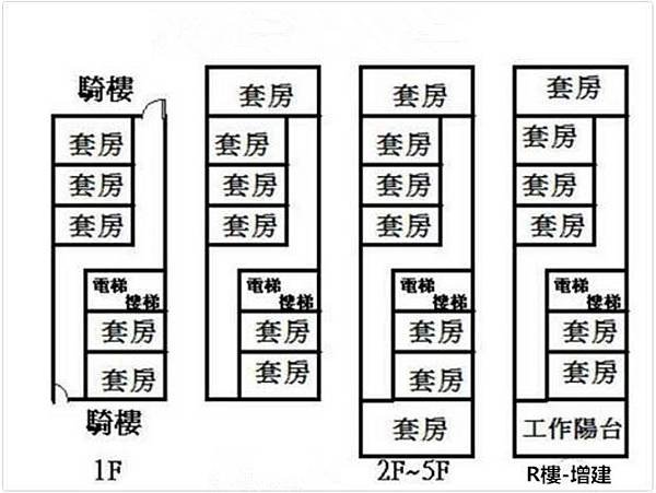 格局圖-畫