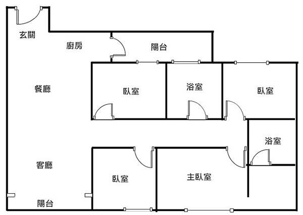 漢神DC格局圖