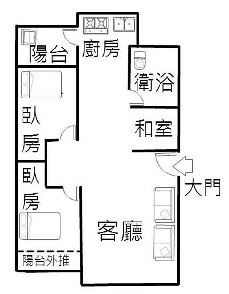 棋琴五重奏格局圖