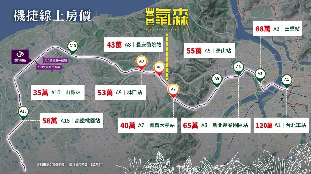 桃園龜山A7重劃區(111年桃園機場捷運沿線實價).jpg