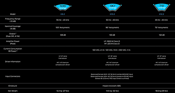 qsc-k2-specs_1_1_1.jpg