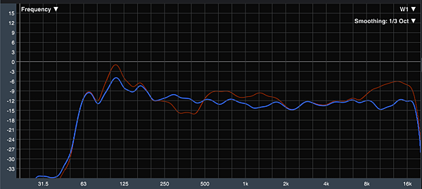 M2 vs.png