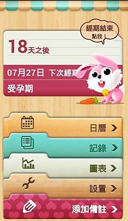 排卵試紙