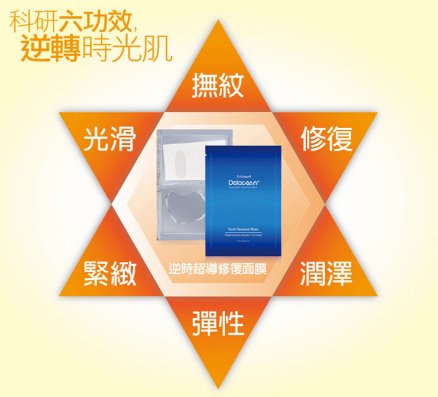 海洋面膜