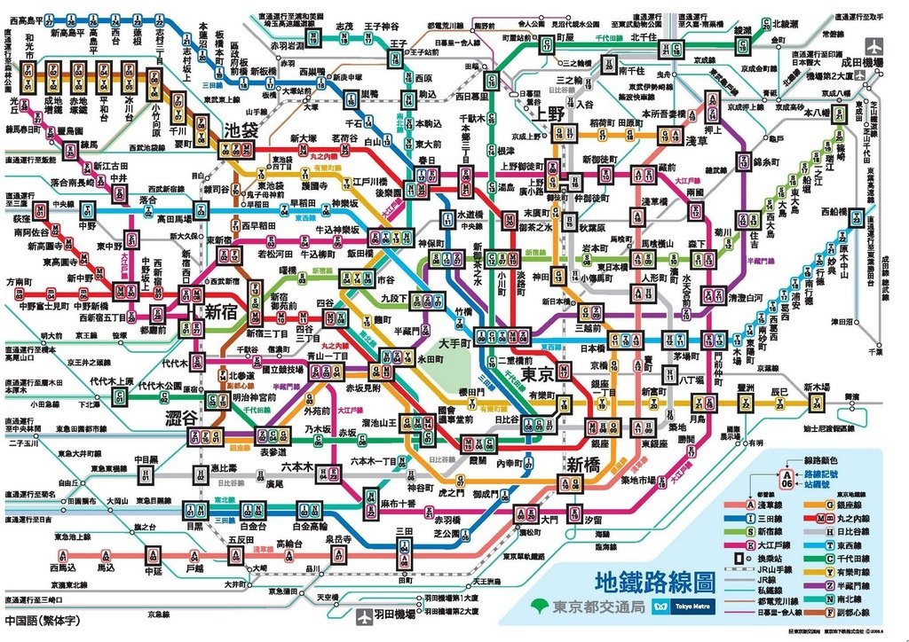 東京地鐵圖