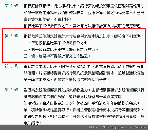 資本適足綠管理辦法.png