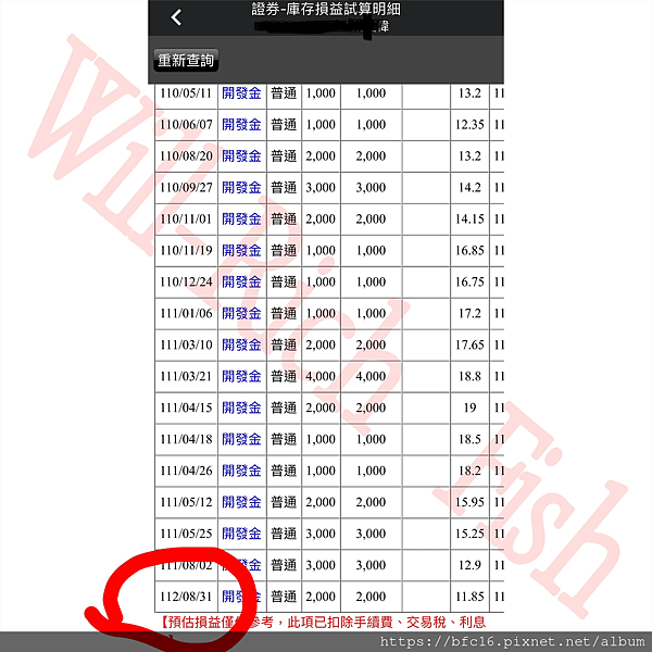 投資_金融股－五大金控的風險數據分析