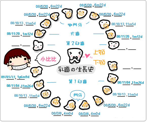teeth.gif