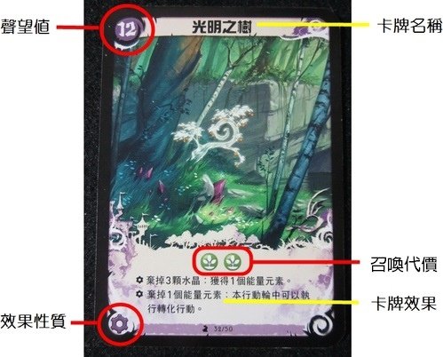 卡牌介紹