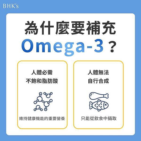 高濃度魚油的好處與功效，88% Omega-3魚油怎麼吃最有