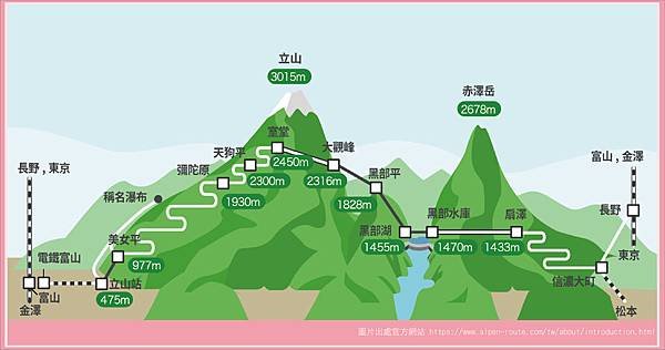 北陸拱形-放大-05.jpg