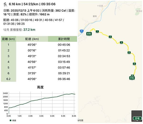 去程路線.jpg