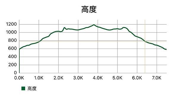 都蘭山_210408_97.jpg