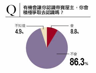 五個觀念富足一生表1.jpg