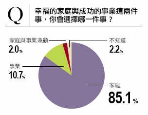 五個觀念富足一生表2.jpg