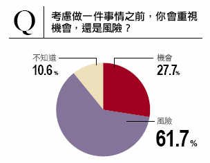 五個觀念富足一生表3.jpg