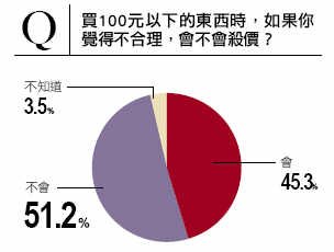 五個觀念富足一生表5.jpg