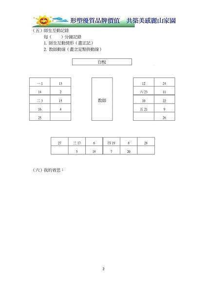 縫場作戲_創意頭飾 觀課記錄表2.jpg