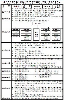 教學計畫表.jpg