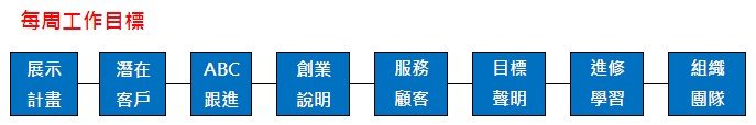 目標與目標設定.jpg