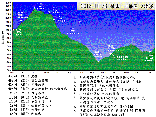 投影片2.GIF
