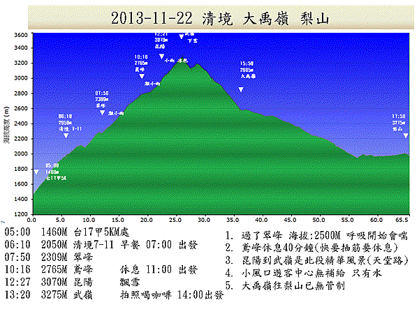 投影片1.GIF